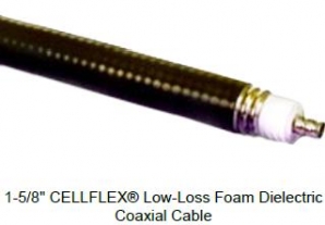 Coaxial Transmission Line
